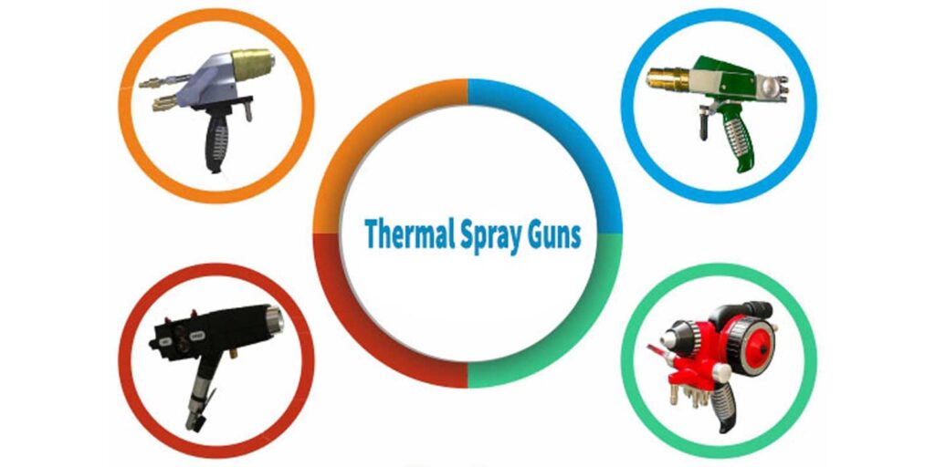 thermal spray gun